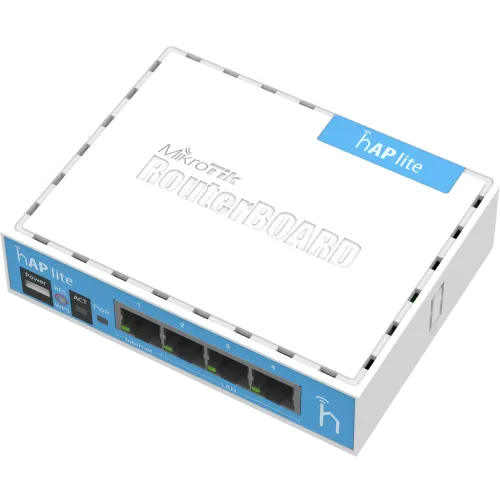 Router